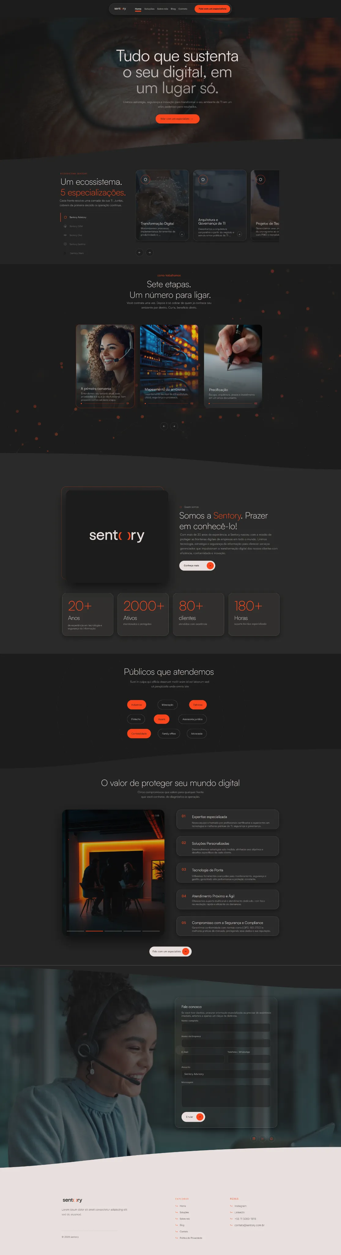 Sentory: Home — Um ecossistema, cinco especializações
